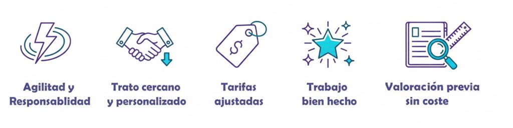 iconos valores de la empresa